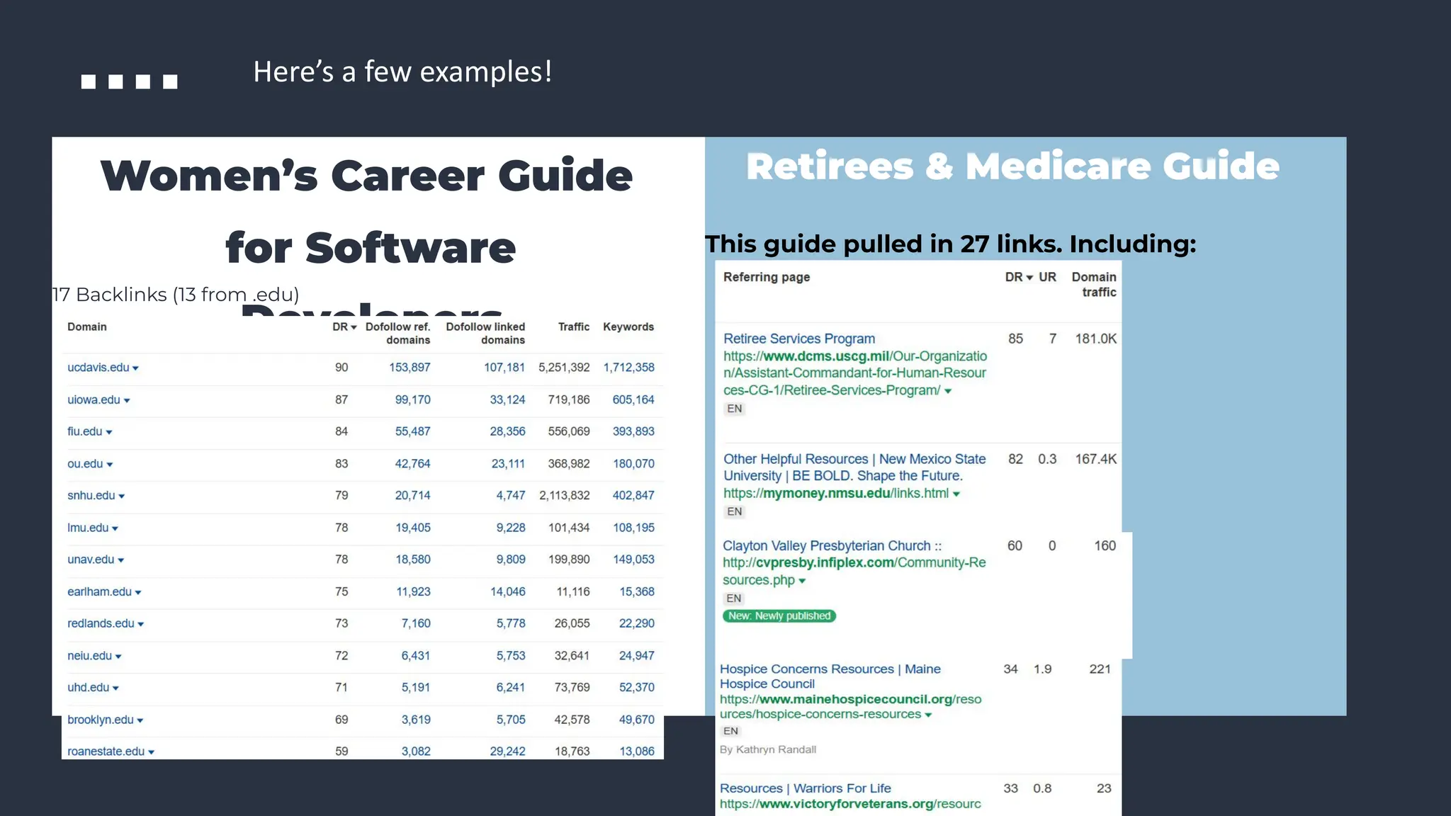 Women’s Career Guide
for Software
Developers
17 Backlinks (13 from .edu)
Retirees & Medicare Guide
This guide pulled in 27 links. Including:
Here’s a few examples!
 