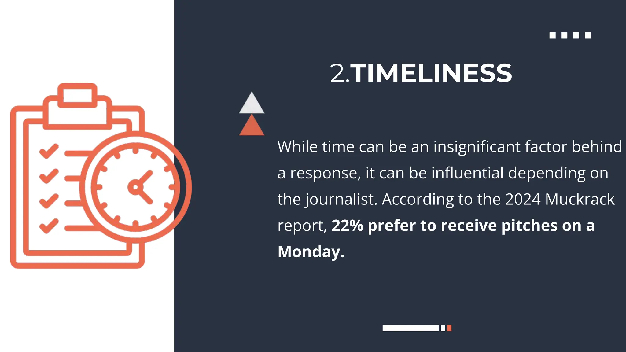 2.TIMELINESS
While time can be an insigniﬁcant factor behind
a response, it can be inﬂuential depending on
the journalist. According to the 2024 Muckrack
report, 22% prefer to receive pitches on a
Monday.
 