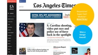 Responsive!
Super Fast!
Modular!
BEAUTIFUL!
Won a
Design
Award!
 