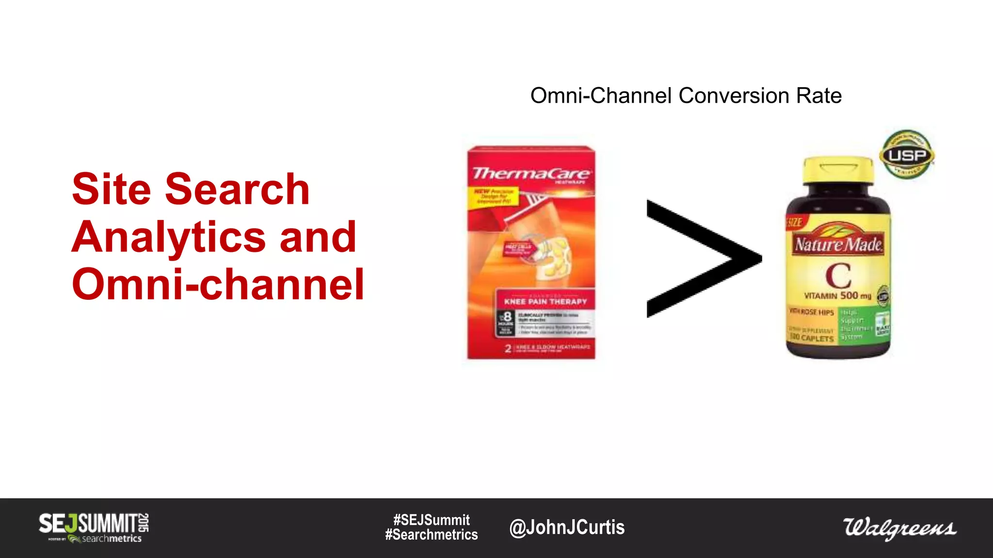 SEJ-Summit-2015-Omni-Channel-Anywhere-Anytime-Marketing-for-Success-by-John-Curtis-29-2048.jpg