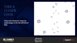 TAKE A
CLOSER
LOOK
These aren’t bacterium, these are
orphan pages on the site with lots of
links.
#SEJSummit
#Searchmetrics
@RyanJones
 