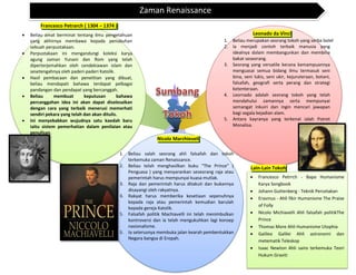 SEJARAH T4 KBSM Bab 9 - Perkembangan di Eropah | PDF