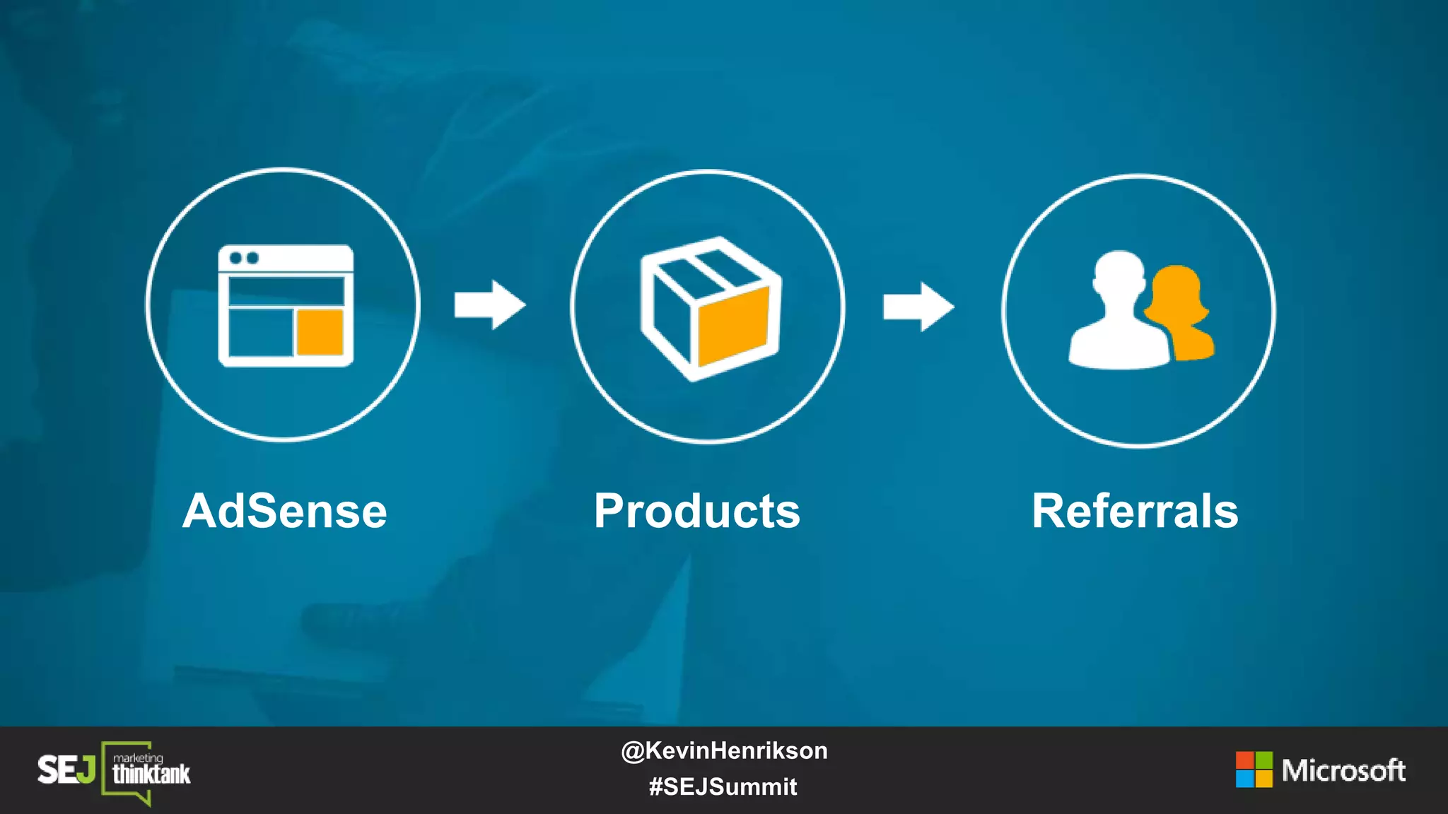 AdSense Products Referrals
#SEJSummit
@KevinHenrikson