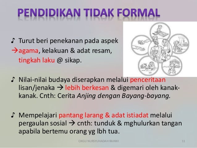 SEJARAH TINGKATAN 4 (PENGARUH ISLAM DI TANAH MELAYU)