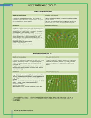 20                                         WWW.ENTRENARFUTBOL.ES

                                                          PARTIDO CONDICIONADO 42

     REGLAS DE PROVOCACION                                                          REGLAS DE CONTINUIDAD

     El equipo que recupera el balón tiene 12 “para finalizar su                    Tras gol los jugadores regresan a su posición inicial y se cambia la
     acción, los jugadores del interior de la zona central del equipo               posesión del balón.
     que pierde el balón se quedan parados.                                         Tras saque de meta, esquina, banda los jugadores regresan a su
                                                                                    posición inicial y saca jugador del equipo que le corresponde.

     DESCRIPCION                                                                    REPRESENTACION GRAFICA

     Juego 11x11, se delimita una zona central donde cada equipo sitúa a sus
     4 defensas por los lados exteriores (2 centrales lado inferior y 2 laterales
     lados externos) y los 3 medios medio y 3 delanteros en el interior de la
     zona central (6x6 + 4 apoyos exteriores +1 portero).
     El juego se inicia en la zona central donde el equipo atacante trata de
     mantener la posesión del balón jugando máximo 2 toques, el equipo
     defensor trata de recuperar el balón y cuando lo logra salir los 6
     jugadores de la zona central en rápida transición defensa –ataque x la
     línea defensiva de 4 que abandona los lados exteriores de la zona central
     para defender su portería.
     Dimensiones: 80x65m, zona central (35x35m).
     Duración: 2 series x10 minutos.
     Material: Petos, balones, conos de delimitación.




                                                       PARTIDO CONDICIONADO 59

     REGLAS DE PROVOCACION                                                           REGLAS DE CONTINUIDAD

     El equipo que defiende tras recuperación del balón activa intenta               Tras gol, tiro a portería, saque de banda, meta o esquina saca
     progresar rápido, enviar el balón a sus jugadores exteriores y                  entrenador desde la línea de medio a un jugador cualquiera
     finalizar tras un pase desde las zonas laterales antes de que                   situado en campo contrario para transición rápida defensa –
     transcurran 12 “.                                                               ataque.
     El jugador exterior tras recibir el balón puede centrar o meterse
     en conducción a la zona central en este caso su lugar debe ser
     ocupado por otro jugador.

     DESCRIPCION                                                                     REPRESENTACION GRAFICA

     Juego 11x11, cada equipo ataca y defiende una portería de futbol
     11 y sitúa a 8 jugadores + 1 portero en el interior del espacio de
     juego y 2 jugadores abiertos en las zonas laterales del campo
     contrario.
     El equipo atacante trata de progresar en el juego jugando libre de
     toques y finalizar tirando en la portería adversaria.
     Dimensiones: 60x45m.
     Duración: 2x 10 minutos.
     Material: Petos, balones, conos de delimitación, 6 picas altas.




     ARTICULO EXTRIADO DEL E-BOOK” PARTIDOS CONDICIONADOS : ORGANIZACIÓN Y 125 EJEMPLOS
     PRACTICOS”




       WWW.ENTRENARFUTBOL.ES
 