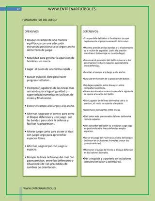 22                        WWW.ENTRENARFUTBOL.ES

     -FUNDAMENTOS DEL JUEGO


      OFENSIVOS                                     DEFENSIVOS

                                                    • Tras perdida del balon o finalizacion ocupar
      • Ocupar el campo de una manera                rapidamente el posicionamiento defensivo.
        equilibrada con una adecuada
        estructura posicional a lo largo y ancho    •Máxima presión en las bandas o si el adversario
        del terreno de juego.                        va a recibir de espaldas (salir a la presión
                                                     mientras el balón viaja no cuando llega).
      • Movilidad para generar la aparicion de
        hombres sin marca.                          •Presionar al poseedor del balón +marcar a los
                                                     adversarios +reducir espacios avanzando la
                                                     línea defensiva.
      • Jugar el balon de una forma rapida .
                                                    •Acortar el campo a lo largo y a lo ancho.
      • Buscar espacios libre para hacer
                                                    •Bascular en función de la posición del balón .
        progresar el balon .
                                                    •No dejas espacios entre líneas ni entre
      • Incorporar jugadores de las lineas mas       compañeros de línea.
        retrasadas para lograr igualdad o           •Líneas escalonadas una es superada la siguiente
        superioridad numerica en las fases de        se opone al avance del balón.
        creaio y finalizacion.
                                                    •Si un jugador de la línea defensiva sale a la
                                                     presion , el resto se reparte el espacio.
      • Estirar el campo a lo largo y a lo ancho.
                                                    •Coberturas constantes entre líneas.
      • Alternar juego por el centro para cerra
        el bloque defensivo y con juego por         •Si el balon esta presionados la linea defensiva
                                                     reduce espacios .
        las bandas para abrir la defensa y
        facilitar la progresion .
                                                    •Si el possedor del balon va a realziar juego lago
                                                     en profundidad la linea defensiva amplia
      • Alterar juego corto para atraer al rival     espacios .
        con juego largo para aprovechar
        espacios libres.                            •Forzar el juego del rival hacia afuera del bloque
                                                     defensor en los balones frontales (evitar los
                                                     pases interiores).
      • Alternar juego al pie con juego al
        espacio.                                    •Mantener el juego de frente al bloque defensor
                                                     en los balones laterales.
      • Romper la linea defensiva del rival con     •Dar la espalda a la portería en los balones
        pases precisos entre los defensores o        laterales(ver balón y adversario ).
        situaciones de 1x1 precedidas de
        cambios de orientacion .




      WWW.ENTRENARFUTBOL.ES
 
