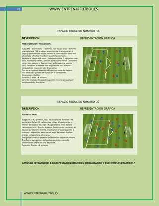 23                                      WWW.ENTRENARFUTBOL.ES




                                                  ESPACIO REDUCIDO NUMERO 16

     DESCRIPCION                                                               REPRESENTACION GRAFICA
     FASE DE CREACION+ FINALIZACION

     Juego 6X6 + 2 comodines +2 porteros, cada equipo ataca y defiende
     una portería de f-11, el equipo atacante trata de progresar en el
     juego jugando libre de toques pasando el balón hacia las zonas más
     adelantada y finalizar tirando en la portería adversaria.
     Se divide el campo en 6 zonas , cada equipo sitúa 1 jugador en cada
     zona( pivote zona inferior , laterales bandas zona inferior , delantero
     centro zona superior y 2 extremos en las bandas zona superior ) .
     Los 2 comodines se mueven libre en para crear sup. Numérica.
     Los jugadores no pueden salir de sus zonas.
     Tras gol se cambia la posesión del balón con saque del portero.
     Tras fueras saca portero del equipo que le corresponde.
     Dimensiones: 40x35m.
     Duración: 2 series x 8 minutos.
     Variante: en ataque los jugadores pueden moverse por cualquier
     zona creando su. Numéricas.




                                                  ESPACIO REDUCIDO NUMERO 27

     DESCRIPCION                                                               REPRESENTACION GRAFICA
     TODAS LAS FASES

     Juego 10x10 + 2 porteros, cada equipo ataca y defiende una
     portería de futbol-11, cada equipo sitúa a 6 jugadores en el
     interior del espacio de juego y 4 jugadores (2 en las bandas
     campo contrario y 2 en las líneas de fondo campo contrario), el
     equipo que atacante intenta progresar en el juego jugando a
     máximo 2 toques con pases cortos a ras de suelo y finalizar
     tirando en la portería adversaria.
     Tras gol se cambia la posesión del balón con saque del portero.
     Tras fueras saca portero del equipo que le corresponde.
     Dimensiones: Doble del área de penalti.
     Duración: 2 series x 8 minutos.




     ARTICULO EXTRAIDO DEL E-BOOK “ESPACIOS REDUCIDOS: ORGANIZACIÓN Y 130 EJEMPLOS PRACTICOS “




       WWW.ENTRENARFUTBOL.ES
 