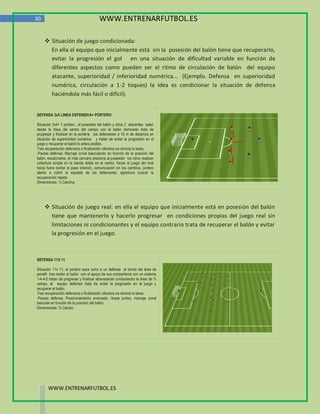 30                                      WWW.ENTRENARFUTBOL.ES

      Situación de juego condicionada:
       En ella el equipo que inicialmente está sin la posesión del balón tiene que recuperarlo,
       evitar la progresión el gol en una situación de dificultad variable en función de
       diferentes aspectos como pueden ser el ritmo de circulación de balón del equipo
       atacante, superioridad / inferioridad numérica... (Ejemplo. Defensa en superioridad
       numérica, circulación a 1-2 toques) la idea es condicionar la situación de defensa
       haciéndola más fácil o difícil).


DEFENSA 3x5 LINEA DEFENSIVA+ PORTERO

Situación 3x4+ 1 portero , el poseedor del balón y otros 2 atacantes salen
desde la línea del centro del campo con el balón dominado trata de
progresar y finalizar en la portería ,los defensores a 10 m de distancia en
situación de superioridad numérica y tratan de evitar la progresión en el
juego y recuperar el balón lo antes posible.
Tras recuperación defensiva o finalización ofensiva se reinicia la tarea.
-Pautas defensa: Marcaje zonal basculando en función de la posición del
balón, escalonarse, el más cercano presiona al poseedor los otros realizan
cobertura simple en la banda doble en el centro, forzar el juego del rival
hacia fuera (evitar el pase interior), comunicación en los cambios, portero
atento a cubrir la espalda de los defensores, agresivos buscar la
recuperación rápida.
Dimensiones: ½ Cancha.




      Situación de juego real: en ella el equipo que inicialmente está en posesión del balón
       tiene que mantenerlo y hacerlo progresar en condiciones propias del juego real sin
       limitaciones ni condicionantes y el equipo contrario trata de recuperar el balón y evitar
       la progresión en el juego.



DEFENSA 11X 11

Situación 11x 11, el portero saca corto a un defensa al borde del área de
penalti tras recibir el balón con el apoyo de sus compañeros con un sistema
1-4-4-2 tratan de progresar y finalizar atravesando conduciendo la línea de ¾
campo, el equipo defensor trata de evitar la progresión en el juego y
recuperar el balón.
Tras recuperación defensiva o finalización ofensiva se reinicia la tarea.
-Pautas defensa: Posicionamiento avanzado, líneas juntas, marcaje zonal
bascular en función de la posición del balón.
Dimensiones: ¾ Campo.




       WWW.ENTRENARFUTBOL.ES
 