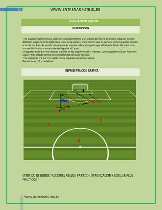 32                             WWW.ENTRENARFUTBOL.ES

                                                 FALTA CENTRO-LATERAL

                                                    DESCRIPCION


     Tres jugadores próximos al balón un zurdo por dentro y un diestro por fuera, el diestro salta por encima
     del balón luego el zurdo salta hacia fuera de la barrera el del centro saca en corto al primer jugador situado
     al borde del área de penalti el cual pasa de primera sobre el jugador que salta hacia detrás de la barrera,
     tras recibir finaliza o pasa sobre las llegadas al 2 palo.
     Un jugador en la barrera bloquea la salida de los jugadores de la barrera, cuatro jugadores 1 por fuera del
     saque y tres al lado contrario se reparten las zonas de rechace.
     Tres jugadores + 1 portero vigilan rival y espacios alejados al saque.
     Repeticiones: 10 x cada lado.


                                              REPRESENTACION GRAFICA




     EXTRAIDO DE EBOOK “ACCIONES ABALON PARADO : ORAGNIZACION Y 100 EJEMPLOS
     PRACTICOS “




      WWW.ENTRENARFUTBOL.ES
 