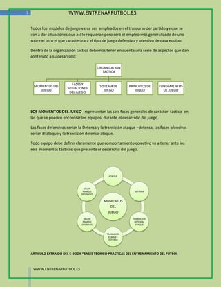 7                         WWW.ENTRENARFUTBOL.ES

    Todos los modelos de juego van a ser empleados en el trascurso del partido ya que se
    van a dar situaciones que así lo requieran pero será el empleo más generalizado de uno
    sobre el otro el que caracterizara el tipo de juego defensivo y ofensivo de casa equipo.

    Dentro de la organización táctica debemos tener en cuenta una serie de aspectos que dan
    contenido a su desarrollo:

                                             ORGANIZACION
                                               TACTICA


                            FASES Y
     MOMENTOS DEL                             SISTEMA DE       PRINCIPIOS DE   FUNDAMENTOS
                         SITUACIONES
        JUEGO                                    JUEGO            JUEGO          DE JUEGO
                          DEL JUEGO




    LOS MOMENTOS DEL JUEGO representan las seis fases generales de carácter táctico en
    las que se pueden encontrar los equipos durante el desarrollo del juego.

    Las fases defensivas serian la Defensa y la transición ataque –defensa, las fases ofensivas
    serian El ataque y la transición defensa-ataque.

    Todo equipo debe definir claramente que comportamiento colectivo va a tener ante los
    seis momentos tácticos que presenta el desarrollo del juego.




                                                   ATAQUE



                                   BALON
                                  PARADO                          DEFENSA
                                 DEFENSIVO

                                                MOMENTOS
                                                  DEL
                                                  JUEGO
                                   BALON                         TRANSICION
                                  PARADO                          DEFENSA-
                                 OFENSIVO                          ATAQUE


                                                  TRANSICION
                                                   ATAQUE -
                                                   DEFENSA




    ARTICULO EXTRAIDO DEL E-BOOK “BASES TEORICO-PRÁCTICAS DEL ENTRENAMIENTO DEL FUTBOL



     WWW.ENTRENARFUTBOL.ES
 