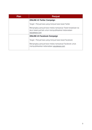 Plan                                Penjual
           ONLINE #3 Twitter Campaign

           Target : Penjual kaos yang menjual kaos lewat Twitter

           Menjangkau penjual kaos melalui kampanye Tweet broadcast via
           akun tweet jual beli untuk mempublikasikan keberadaan
           sejutakaos.com

           ONLINE #4 Facebook Campaign

           Target : Penjual kaos yang menjual kaos lewat Facebook

           Menjangkau penjual kaos melalui kampanye Facebook untuk
           mempublikasikan keberadaan sejutakaos.com




















                                                                          !9
 