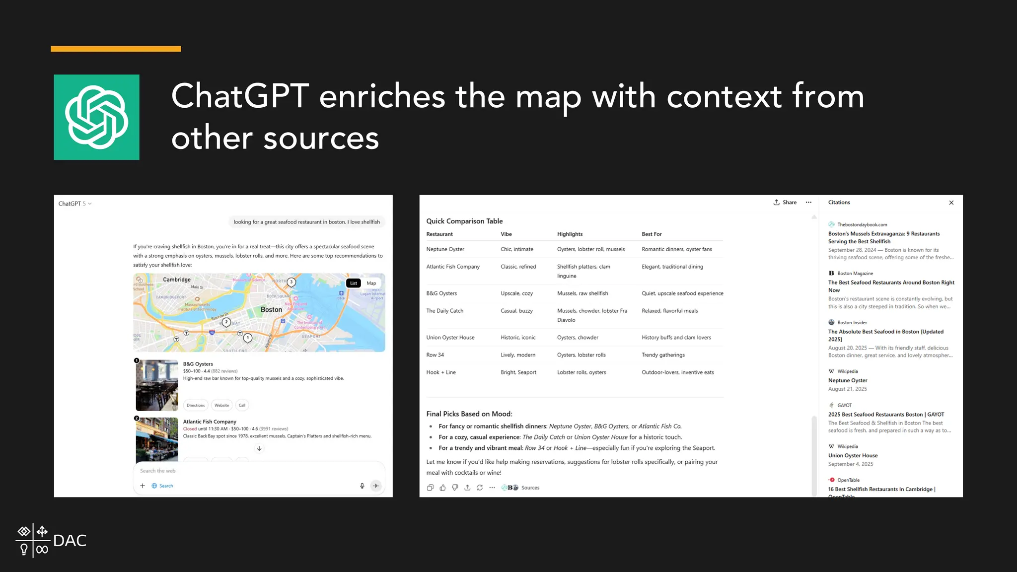 ChatGPT enriches the map with context from
other sources
 