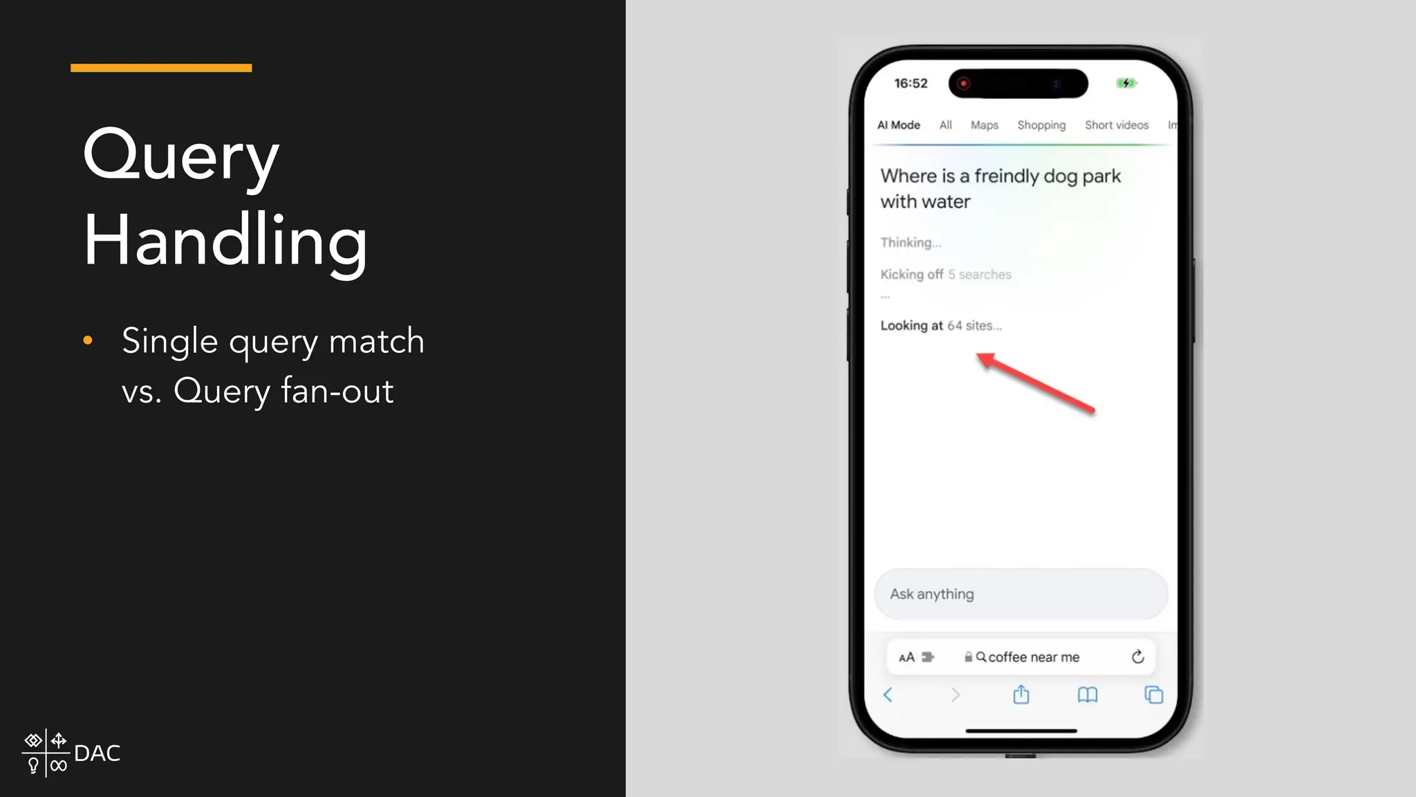 • Single query match
vs. Query fan-out
Query
Handling
 