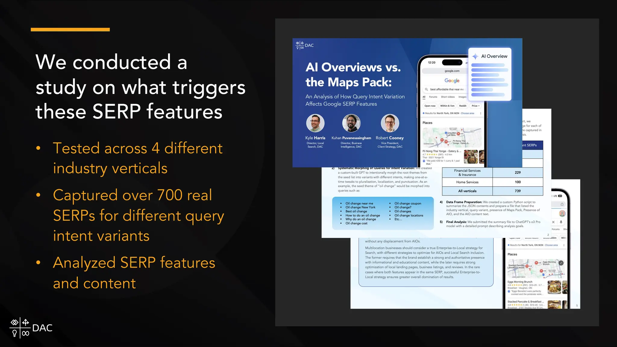 • Tested across 4 different
industry verticals
• Captured over 700 real
SERPs for different query
intent variants
• Analyzed SERP features
and content
We conducted a
study on what triggers
these SERP features
 