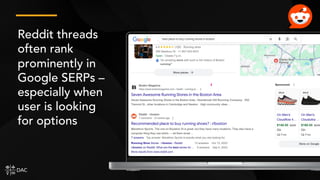 Reddit threads
often rank
prominently in
Google SERPs –
especially when
user is looking
for options
 