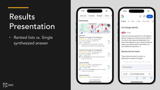 • Ranked lists vs. Single
synthesized answer
Results
Presentation
 
