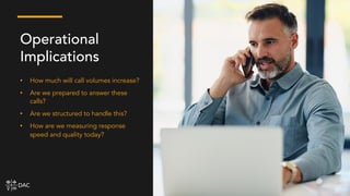 • How much will call volumes increase?
• Are we prepared to answer these
calls?
• Are we structured to handle this?
• How are we measuring response
speed and quality today?
Operational
Implications
 