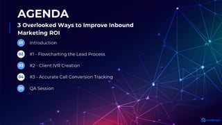 AGENDA
3 Overlooked Ways to Improve Inbound
Marketing ROI
01
02
03
04
05
Introduction
#1 - Flowcharting the Lead Process
#...