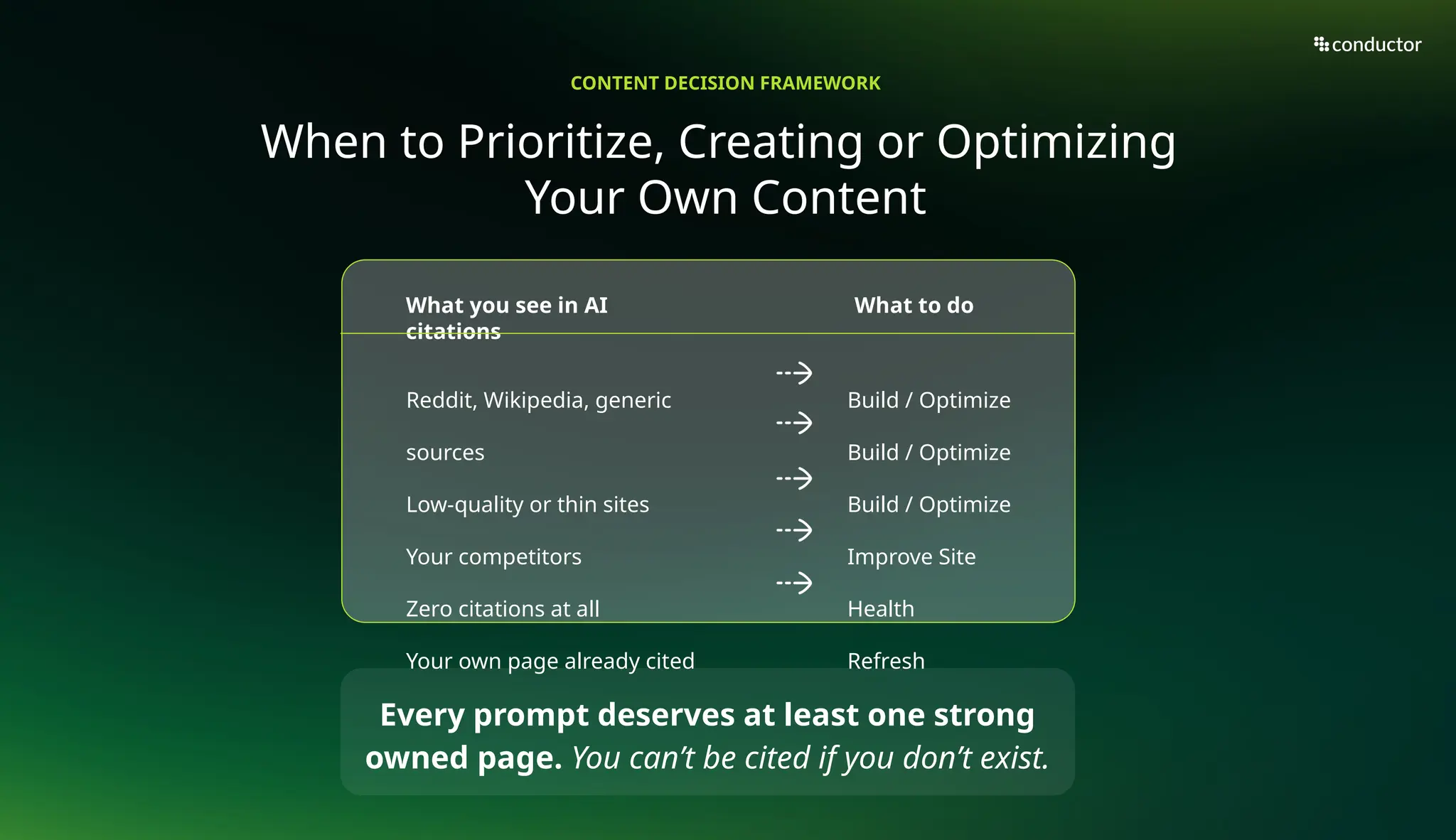 Slide 26