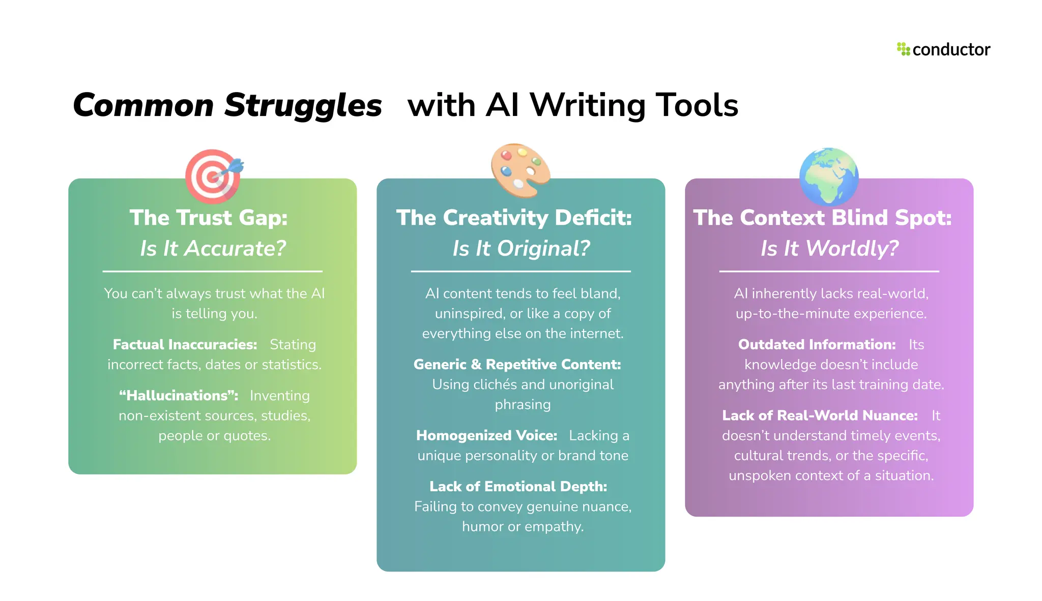 Common Struggles with AI Writing Tools
The Trust Gap:
Is It Accurate?
You can’t always trust what the AI
is telling you.
Factual Inaccuracies: Stating
incorrect facts, dates or statistics.
“Hallucinations”: Inventing
non-existent sources, studies,
people or quotes.
The Creativity Deﬁcit:
Is It Original?
AI content tends to feel bland,
uninspired, or like a copy of
everything else on the internet.
Generic & Repetitive Content:
Using clichés and unoriginal
phrasing
Homogenized Voice: Lacking a
unique personality or brand tone
Lack of Emotional Depth:
Failing to convey genuine nuance,
humor or empathy.
The Context Blind Spot:
Is It Worldly?
AI inherently lacks real-world,
up-to-the-minute experience.
Outdated Information: Its
knowledge doesn’t include
anything after its last training date.
Lack of Real-World Nuance: It
doesn’t understand timely events,
cultural trends, or the speciﬁc,
unspoken context of a situation.
🎯 🌍
🎨
 