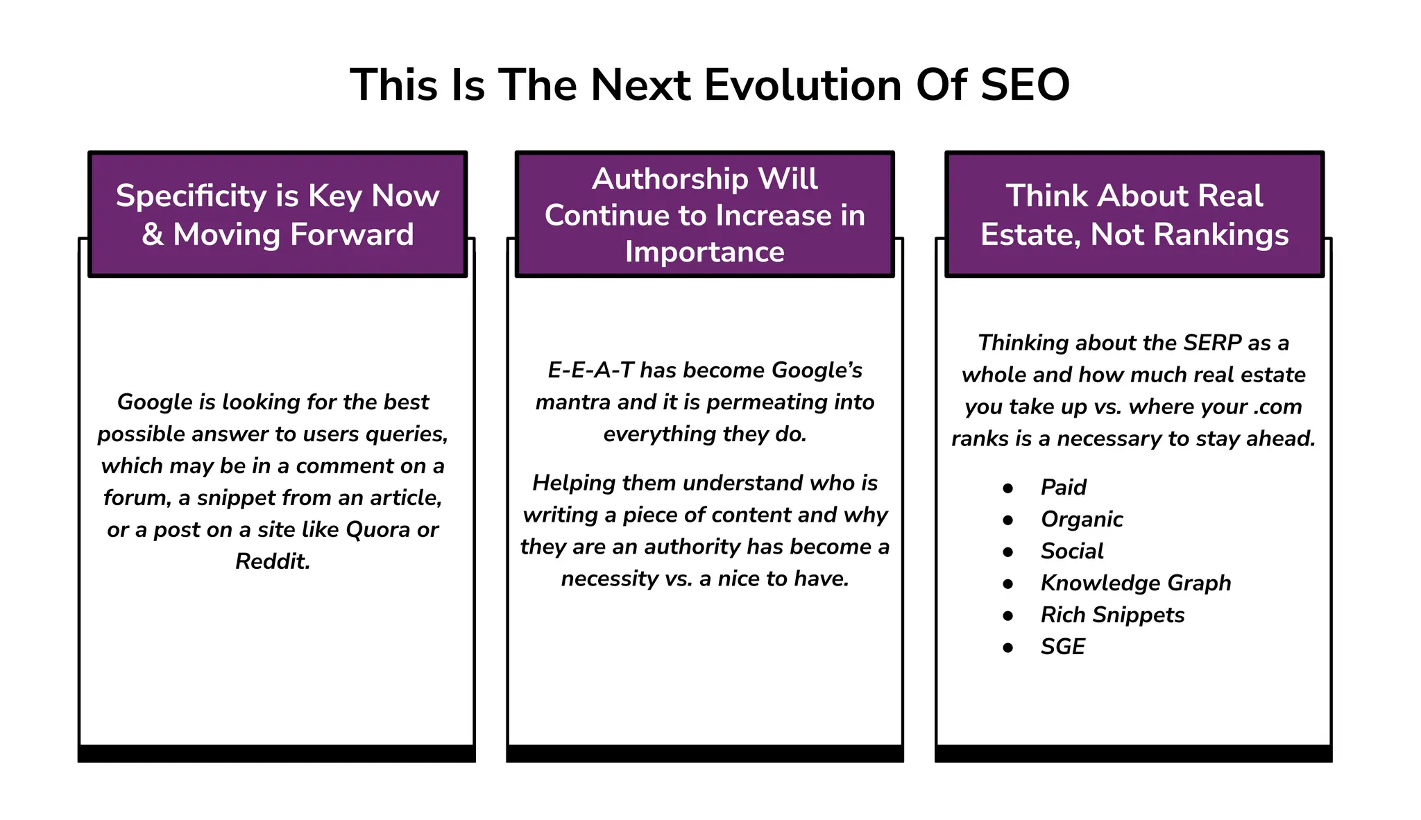 E-E-A-T has become Google’s
mantra and it is permeating into
everything they do.
Helping them understand who is
writing a piece of content and why
they are an authority has become a
necessity vs. a nice to have.
Thinking about the SERP as a
whole and how much real estate
you take up vs. where your .com
ranks is a necessary to stay ahead.
● Paid
● Organic
● Social
● Knowledge Graph
● Rich Snippets
● SGE
Google is looking for the best
possible answer to users queries,
which may be in a comment on a
forum, a snippet from an article,
or a post on a site like Quora or
Reddit.
This Is The Next Evolution Of SEO
Speciﬁcity is Key Now
& Moving Forward
Authorship Will
Continue to Increase in
Importance
Think About Real
Estate, Not Rankings
 