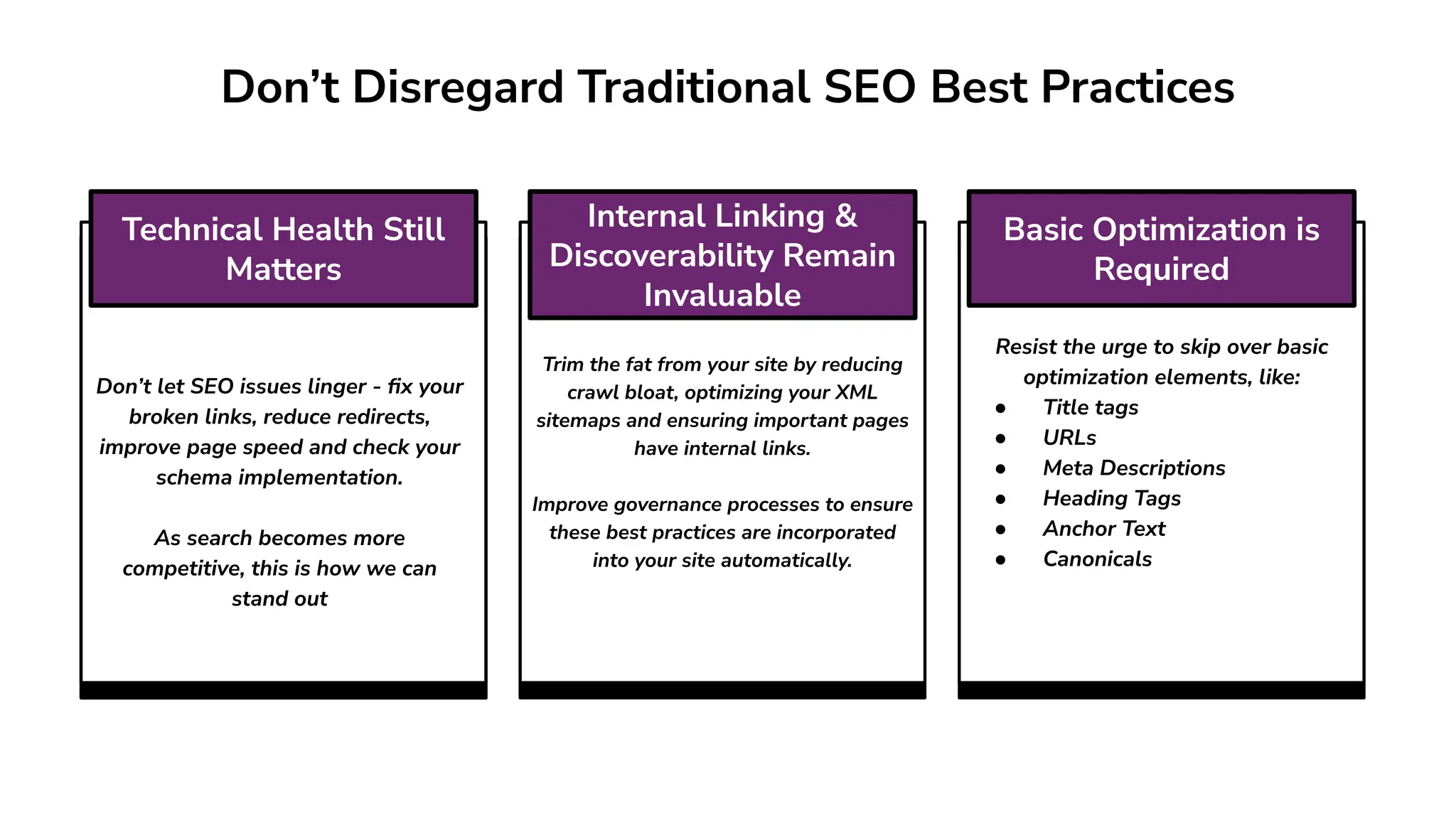 Trim the fat from your site by reducing
crawl bloat, optimizing your XML
sitemaps and ensuring important pages
have internal links.
Improve governance processes to ensure
these best practices are incorporated
into your site automatically.
Think About Real Estate,
Resist the urge to skip over basic
optimization elements, like:
● Title tags
● URLs
● Meta Descriptions
● Heading Tags
● Anchor Text
● Canonicals
Don’t let SEO issues linger - ﬁx your
broken links, reduce redirects,
improve page speed and check your
schema implementation.
As search becomes more
competitive, this is how we can
stand out
Don’t Disregard Traditional SEO Best Practices
Technical Health Still
Matters
Internal Linking &
Discoverability Remain
Invaluable
Basic Optimization is
Required
 