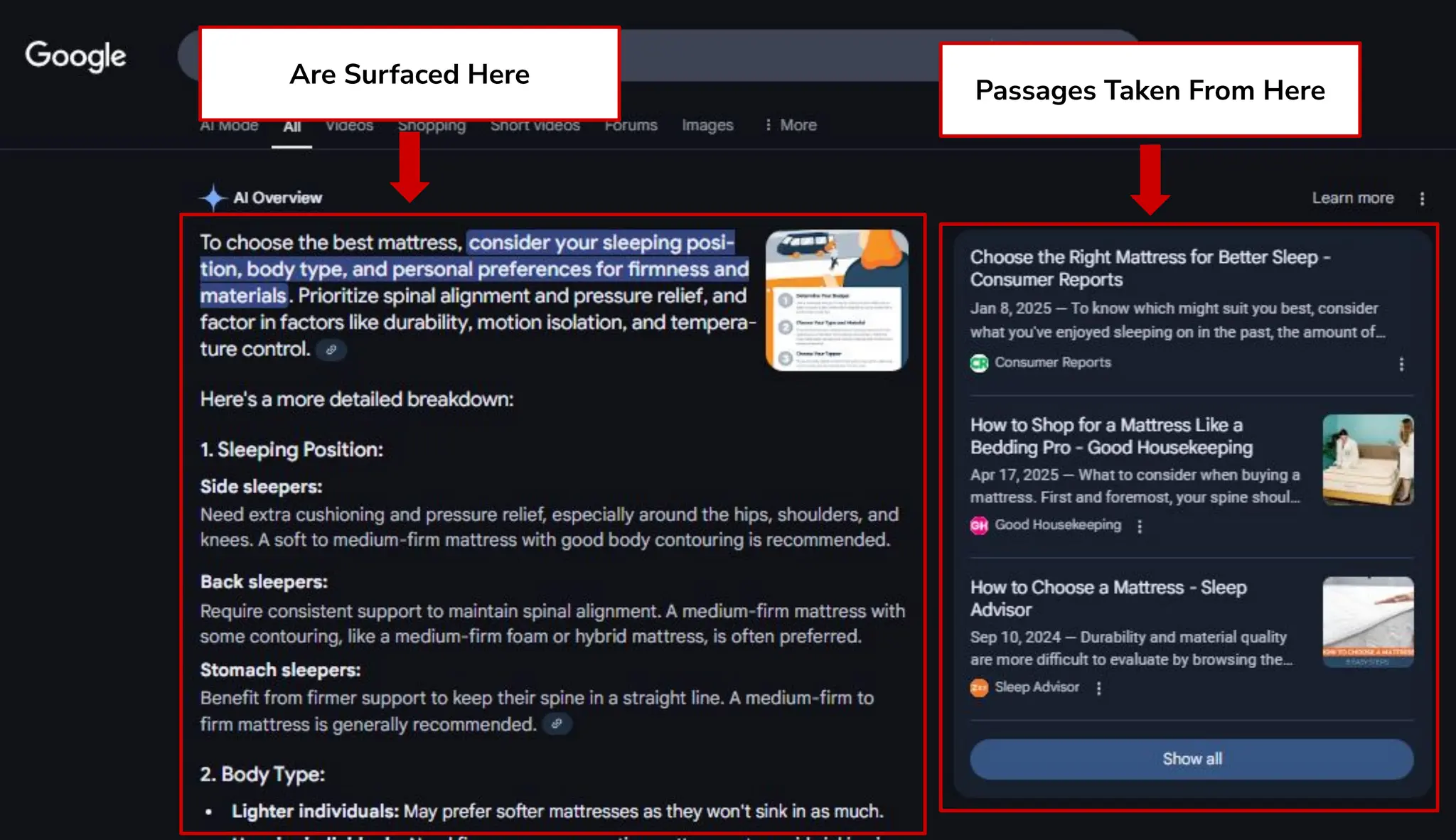 Are Surfaced Here
Passages Taken From Here
 