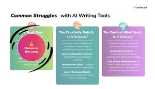 Common Struggles with AI Writing Tools
The Trust Gap:
Is It Accurate?
You can’t always trust what the AI
is telling you.
Factual Inaccuracies: Stating
incorrect facts, dates or statistics.
“Hallucinations”: Inventing
non-existent sources, studies,
people or quotes.
The Creativity Deﬁcit:
Is It Original?
AI content tends to feel bland,
uninspired, or like a copy of
everything else on the internet.
Generic & Repetitive Content:
Using clichés and unoriginal
phrasing
Homogenized Voice: Lacking a
unique personality or brand tone
Lack of Emotional Depth:
Failing to convey genuine nuance,
humor or empathy.
The Context Blind Spot:
Is It Worldly?
AI inherently lacks real-world,
up-to-the-minute experience.
Outdated Information: Its
knowledge doesn’t include
anything after its last training date.
Lack of Real-World Nuance: It
doesn’t understand timely events,
cultural trends, or the speciﬁc,
unspoken context of a situation.
🎯 🎨 🌍
💪
Human in
the Loop
 