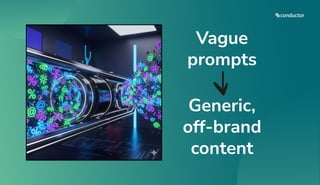 Vague
prompts
Generic,
off-brand
content
 