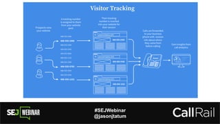 #SEJWebinar
@jasonjtatum
 