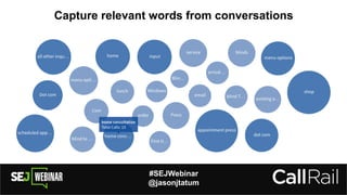 #SEJWebinar
@jasonjtatum
Capture relevant words from conversations
 