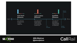 #SEJWebinar
@jasonjtatum
 