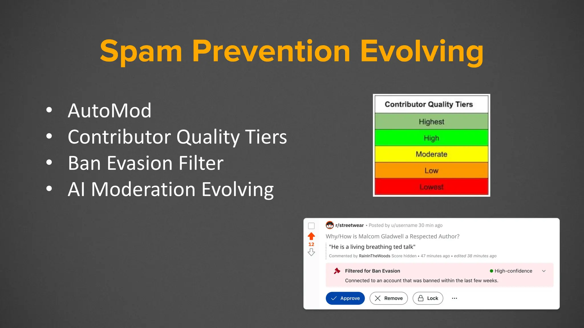Spam Prevention Evolving
• AutoMod
• Contributor Quality Tiers
• Ban Evasion Filter
• AI Moderation Evolving
 
