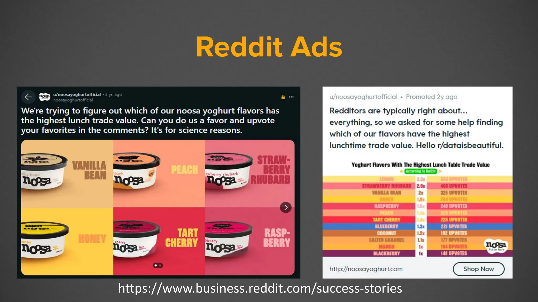 Reddit Ads
https://www.business.reddit.com/success-stories
 