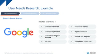 15
User Needs Research: Example
User Needs Research SEO Optimized Outline
Competitive Research
Research Related Searches
 