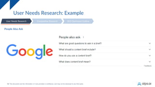 16
User Needs Research: Example
User Needs Research SEO Optimized Outline
Competitive Research
People Also Ask
 