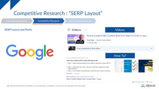 25
Competitive Research : “SERP Layout”
User Needs Research SEO Optimized Outline
Competitive Research
Competitive Research
SERP Layout and Packs Videos
How To?
 