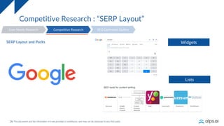 26
Competitive Research : “SERP Layout”
User Needs Research SEO Optimized Outline
Competitive Research
Competitive Research
SERP Layout and Packs Widgets
Lists
 