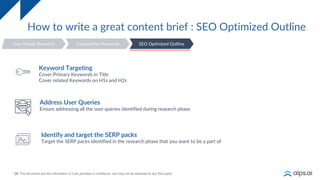 28
How to write a great content brief : SEO Optimized Outline
User Needs Research SEO Optimized Outline
Competitive Research
Address User Queries
Ensure addressing all the user queries identified during research phase
Identify and target the SERP packs
Target the SERP packs identified in the research phase that you want to be a part of
Keyword Targeting
Cover Primary Keywords in Title
Cover related Keywords on H1s and H2s
 