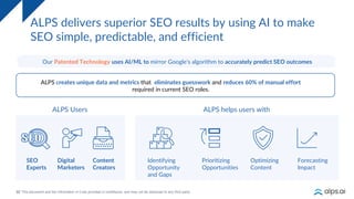 30
ALPS delivers superior SEO results by using AI to make
SEO simple, predictable, and efficient
Our Patented Technology uses AI/ML to mirror Google’s algorithm to accurately predict SEO outcomes
ALPS helps users with
ALPS Users
SEO
Experts
Digital
Marketers
Content
Creators
Identifying
Opportunity
and Gaps
Prioritizing
Opportunities
Optimizing
Content
Forecasting
Impact
ALPS creates unique data and metrics that eliminates guesswork and reduces 60% of manual effort
required in current SEO roles.
 
