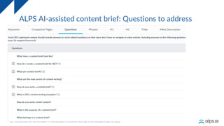 33
ALPS AI-assisted content brief: Questions to address
 