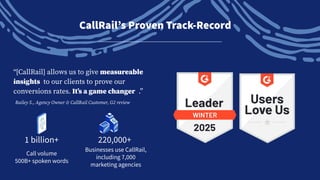CallRailʼs Proven Track-Record
“[CallRail] allows us to give measureable
insights to our clients to prove our
conversions ...