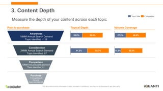 7 Key Metrics In Measuring Content Effectiveness | PDF