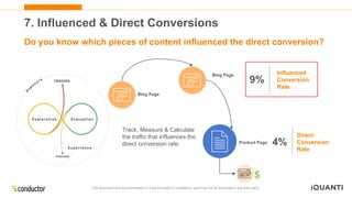 7 Key Metrics In Measuring Content Effectiveness | PDF