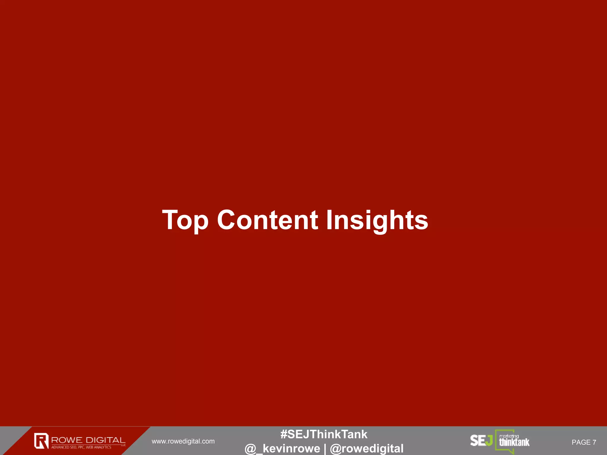www.rowedigital.com PAGE 7
#SEJThinkTank
@_kevinrowe | @rowedigital
Top Content Insights
 
