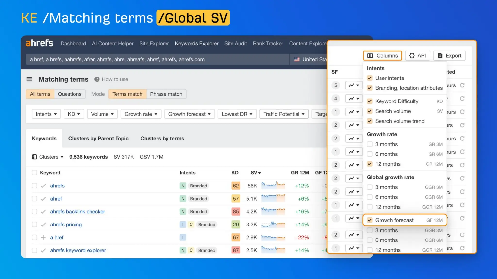 The CMO’s Guide To Winning In AI Search With Ahrefs