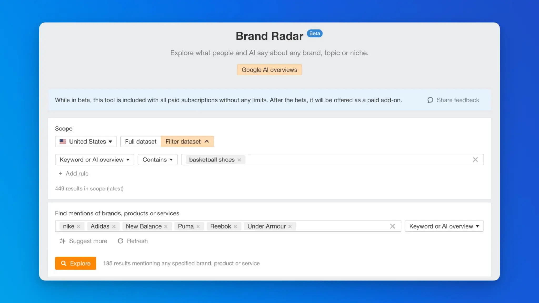 The CMO’s Guide To Winning In AI Search With Ahrefs