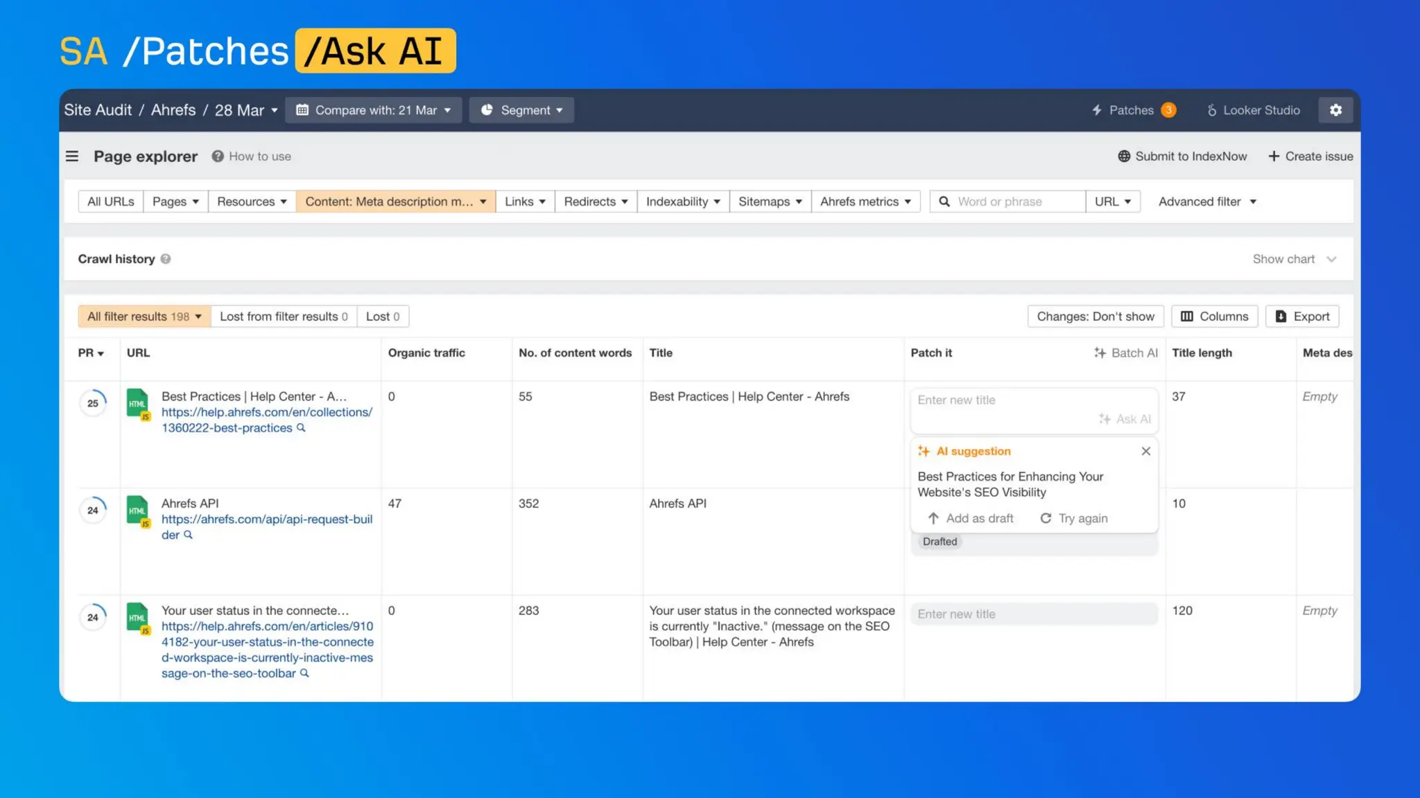 The CMO’s Guide To Winning In AI Search With Ahrefs