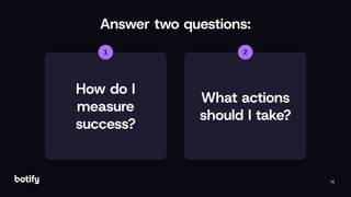 14
How do I
measure
success?
What actions
should I take?
1 2
Answer two questions:
 