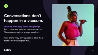 19
Conversations don’t
happen in a vacuum.
Share of voice only tracks one prompt.
But consumers have entire conversations.
These conversations are personalized.
Your brand may only appear at step #15 —
there’s no tracking for that.
 
